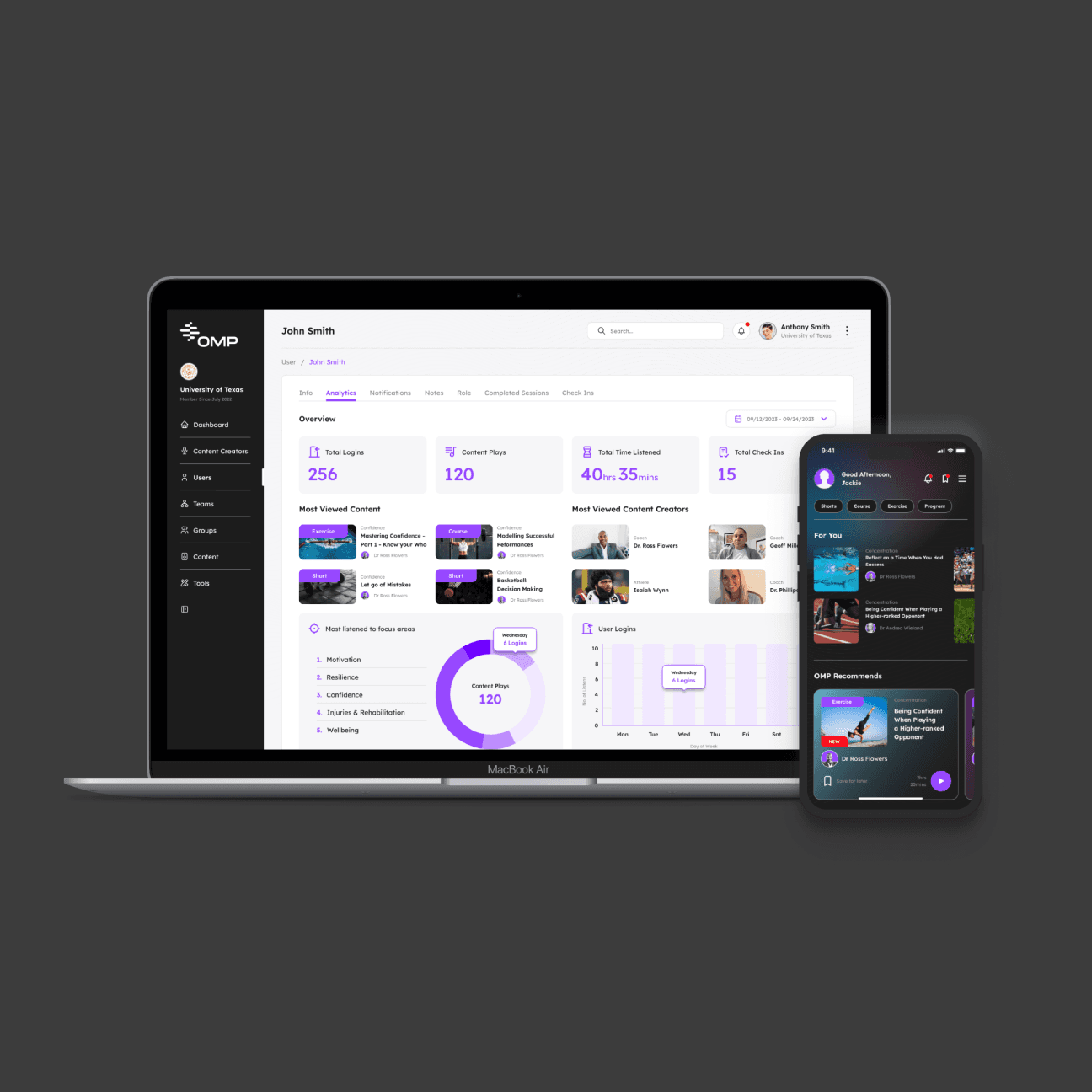Mobile phones showing CARDX application